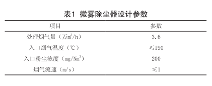 微霧除塵器選型設(shè)計